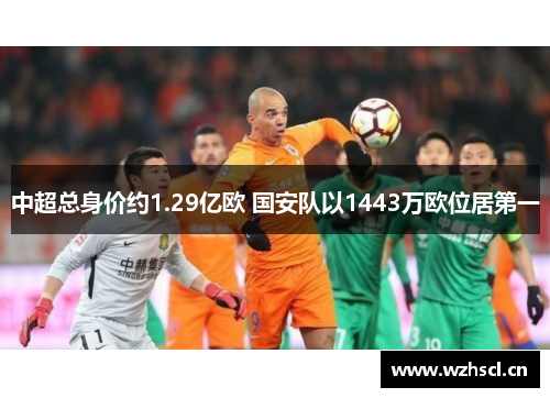 中超总身价约1.29亿欧 国安队以1443万欧位居第一